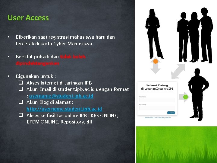 User Access • Diberikan saat registrasi mahasiswa baru dan tercetak di kartu Cyber Mahasiswa