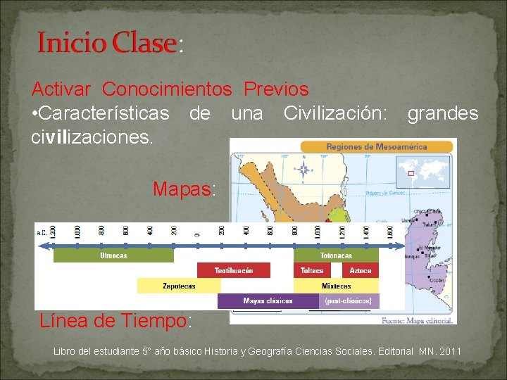 Activar Conocimientos Previos • Características de una Civilización: civilizaciones. grandes Mapas: Línea de Tiempo: