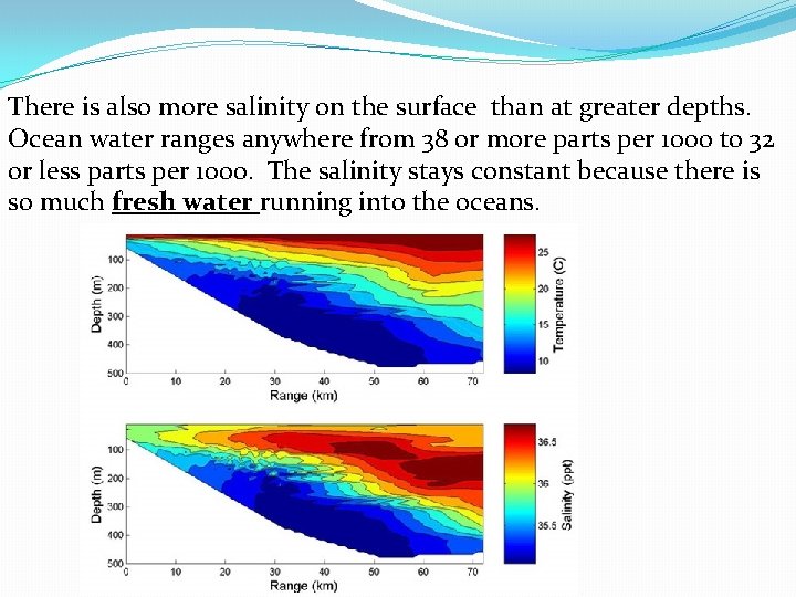 There is also more salinity on the surface than at greater depths. Ocean water