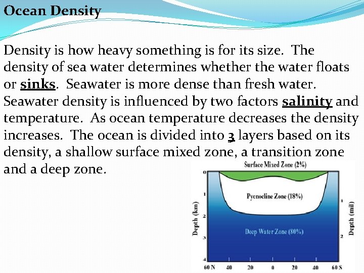 Ocean Density is how heavy something is for its size. The density of sea