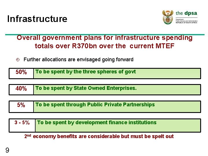 Infrastructure Overall government plans for infrastructure spending totals over R 370 bn over the Infrastructure Overall government plans for infrastructure spending totals over R 370 bn over the