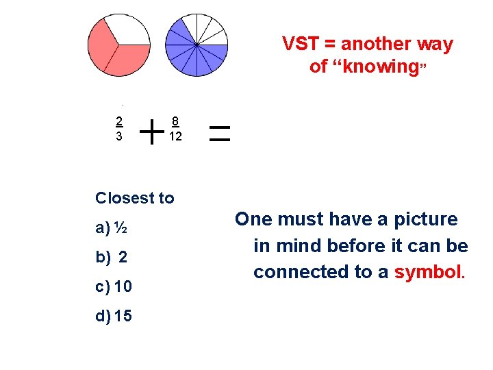 VST = another way of “knowing” 2 3 8 12 Closest to a) ½
