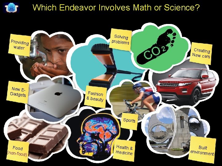 Which Endeavor Involves Math or Science? Solving problems Providing water New EGadgets Creating New