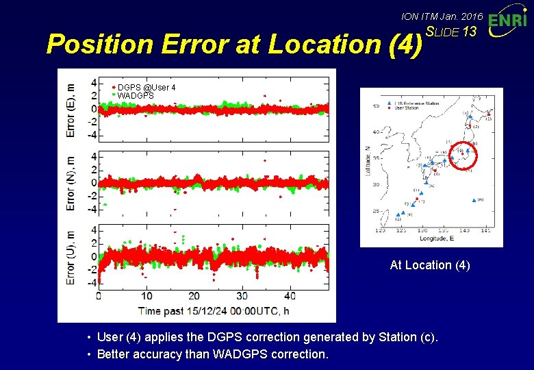 ION ITM Jan. 2016 Position Error at Location (4) SLIDE 13 DGPS @User 4