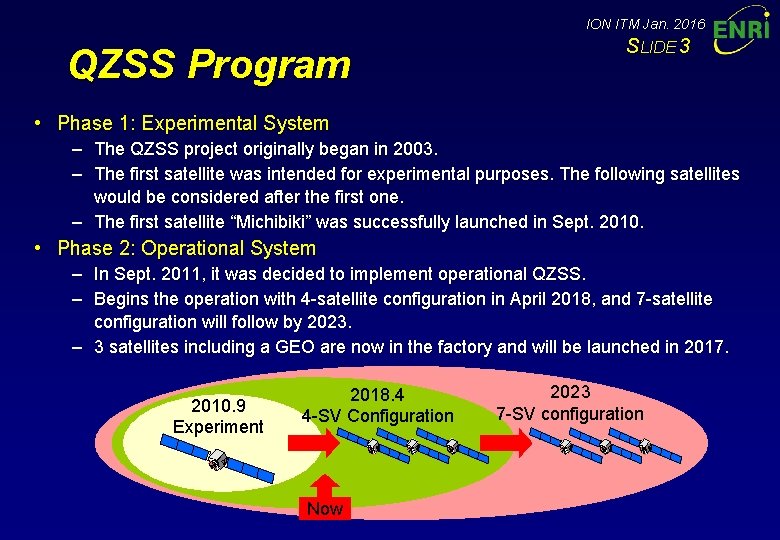 ION ITM Jan. 2016 QZSS Program SLIDE 3 • Phase 1: Experimental System –