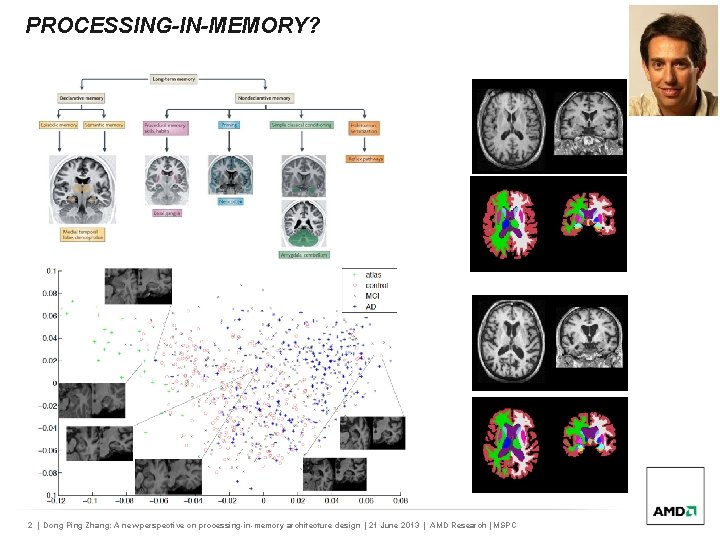 A NEW PERSPECTIVE ON PROCESSINGINMEMORY ARCHITECTURE DESIGN Dong