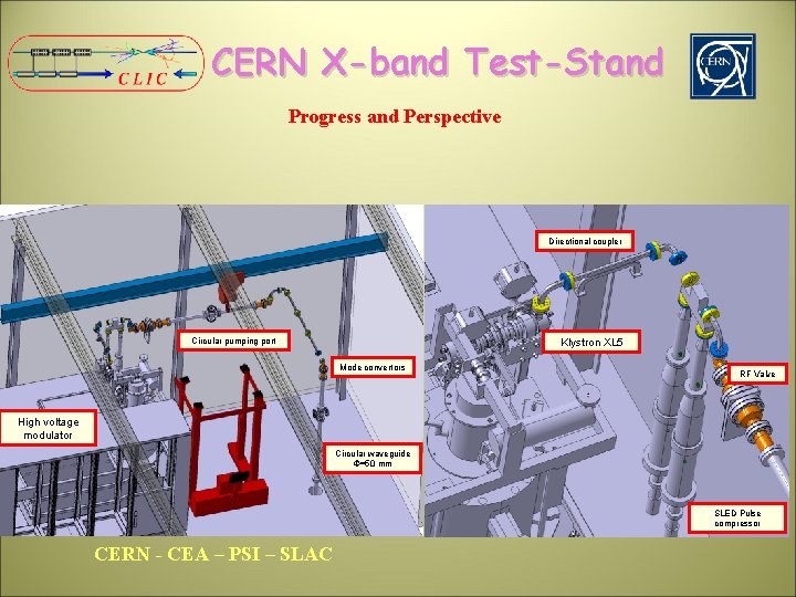 CERN X-band Test-Stand Progress and Perspective Directional coupler Circular pumping port Klystron XL 5