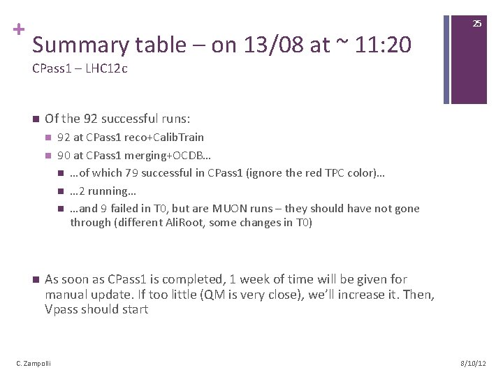 + Summary table – on 13/08 at ~ 11: 20 25 CPass 1 –