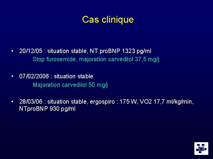 Cas clinique • 20/12/05 : situation stable, NT pro. BNP 1323 pg/ml Stop furosemide,