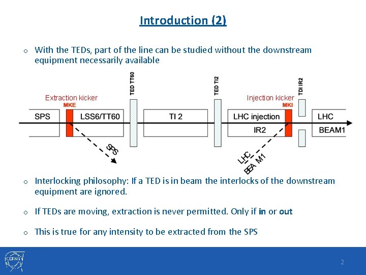 Introduction (2) o With the TEDs, part of the line can be studied without