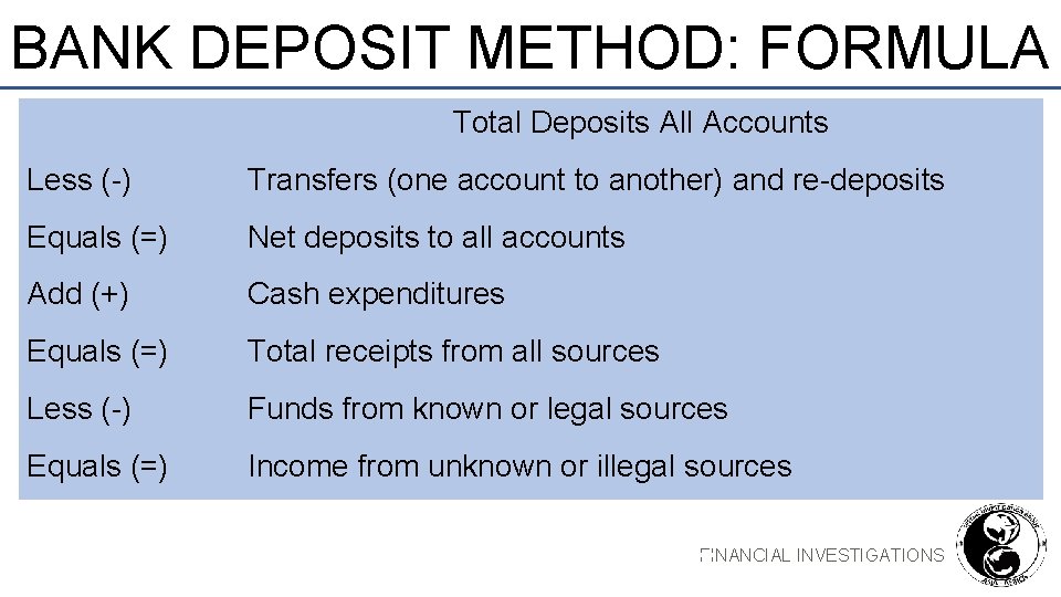 BANK DEPOSIT METHOD: FORMULA Total Deposits All Accounts Less (-) Transfers (one account to