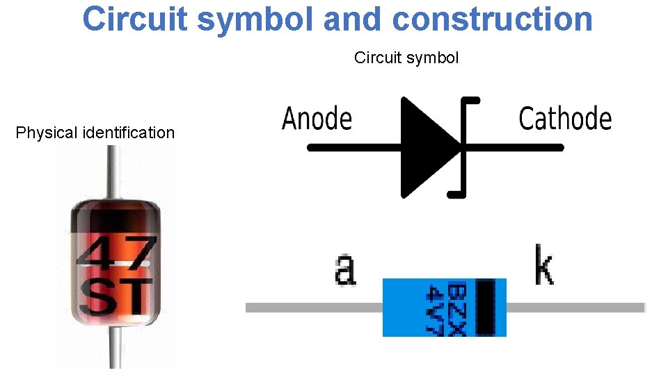 Circuit symbol and construction Circuit symbol Physical identification 