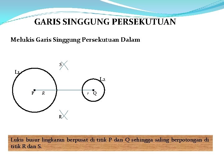 GARIS SINGGUNG PERSEKUTUAN Melukis Garis Singgung Persekutuan Dalam S L 1 L 2 P