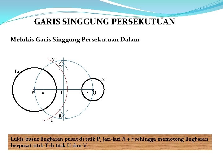 GARIS SINGGUNG PERSEKUTUAN Melukis Garis Singgung Persekutuan Dalam V S L 1 L 2