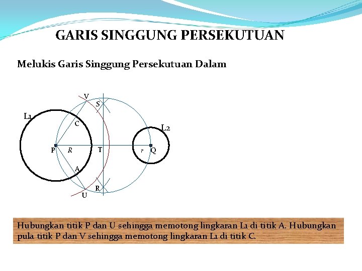 GARIS SINGGUNG PERSEKUTUAN Melukis Garis Singgung Persekutuan Dalam V L 1 S C P