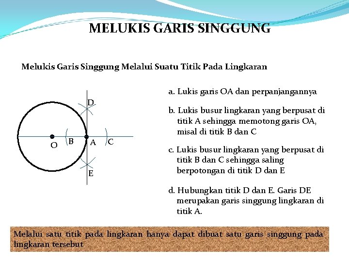 MELUKIS GARIS SINGGUNG Melukis Garis Singgung Melalui Suatu Titik Pada Lingkaran a. Lukis garis