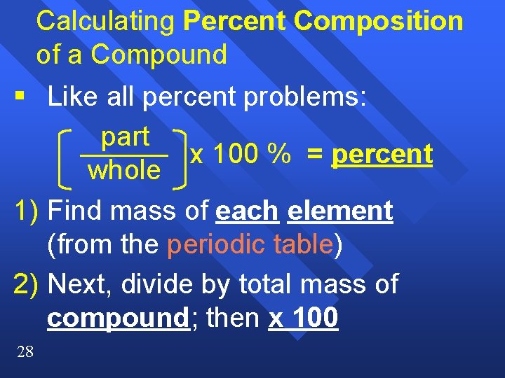 Calculating Percent Composition of a Compound § Like all percent problems: part x 100