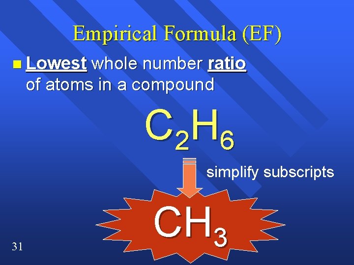 Empirical Formula (EF) n Lowest whole number ratio of atoms in a compound C