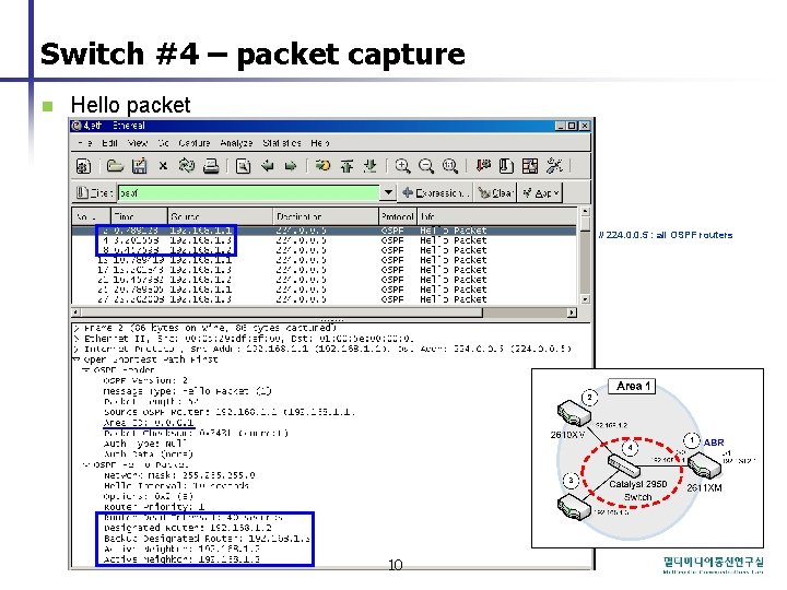 Switch #4 – packet capture n Hello packet // 224. 0. 0. 5 :