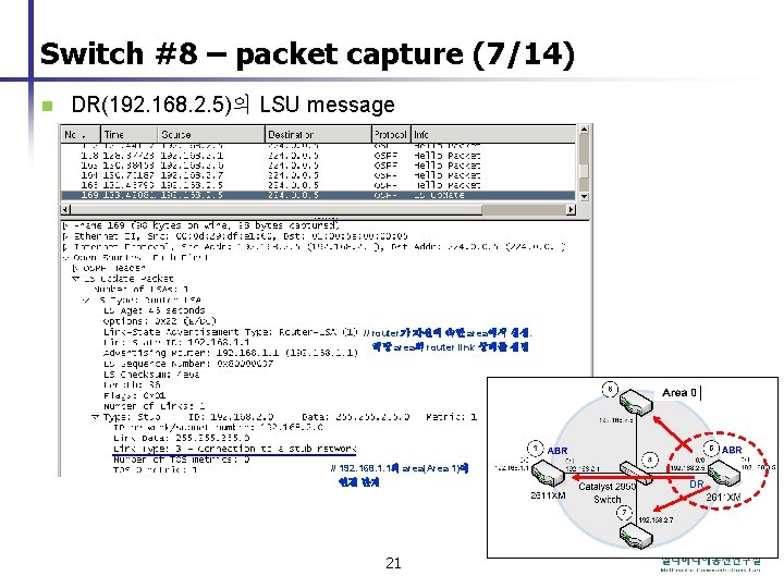 Switch #8 – packet capture (7/14) n DR(192. 168. 2. 5)의 LSU message //