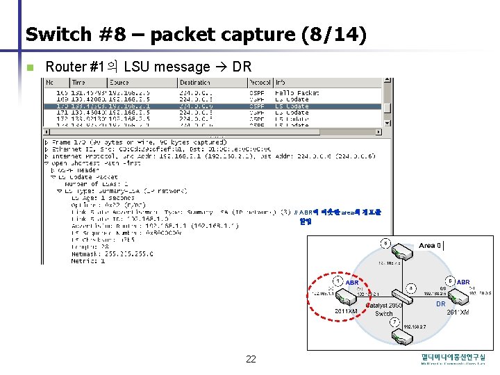 Switch #8 – packet capture (8/14) n Router #1의 LSU message DR // ABR이