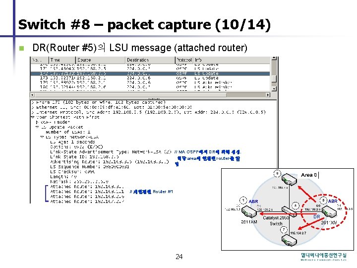 Switch #8 – packet capture (10/14) n DR(Router #5)의 LSU message (attached router) //