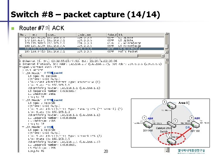 Switch #8 – packet capture (14/14) n Router #7의 ACK // 173번 packet //