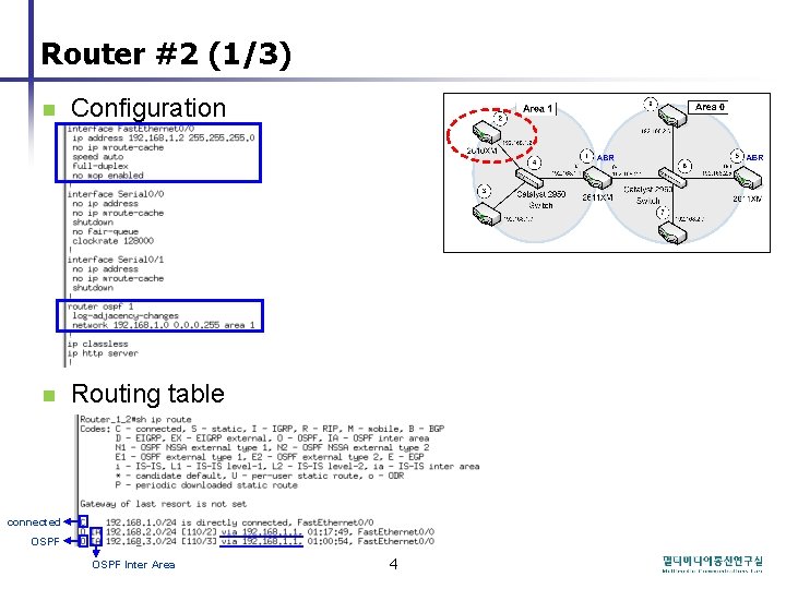 Router #2 (1/3) n Configuration n Routing table connected OSPF Inter Area 4 