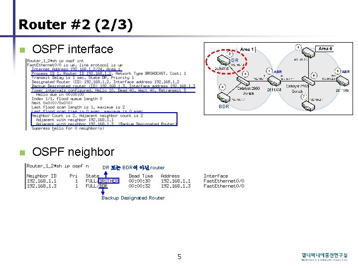 Router #2 (2/3) n OSPF interface DR BDR n OSPF neighbor DR 또는 BDR이