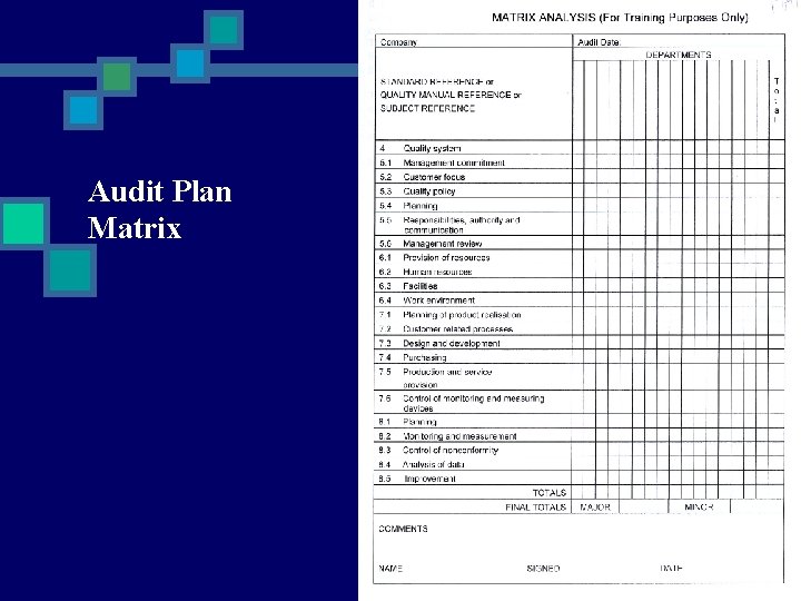 Audit Plan Matrix 