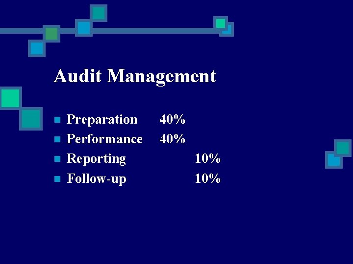 Audit Management n n Preparation Performance Reporting Follow-up 40% 10% 