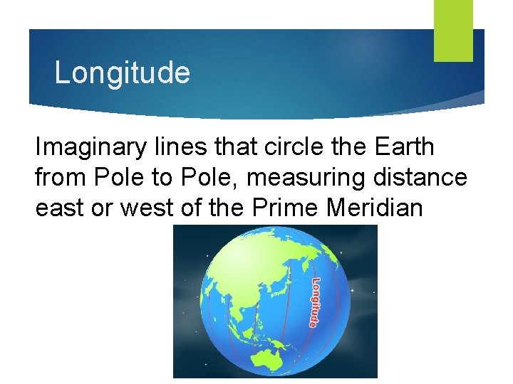 Longitude Imaginary lines that circle the Earth from Pole to Pole, measuring distance east