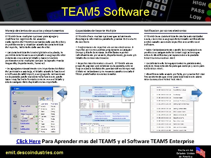 TEAM 5 Software Manejo de cientos de usuarios y departamentos Capacidades de Reporte Multiple