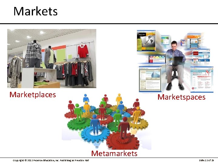 Markets Marketplaces Marketspaces Metamarkets Copyright © 2012 Pearson Education, Inc. Publishing as Prentice Hall