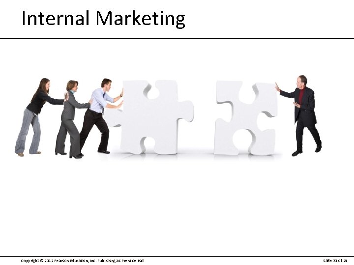Internal Marketing Copyright © 2012 Pearson Education, Inc. Publishing as Prentice Hall Slide 21