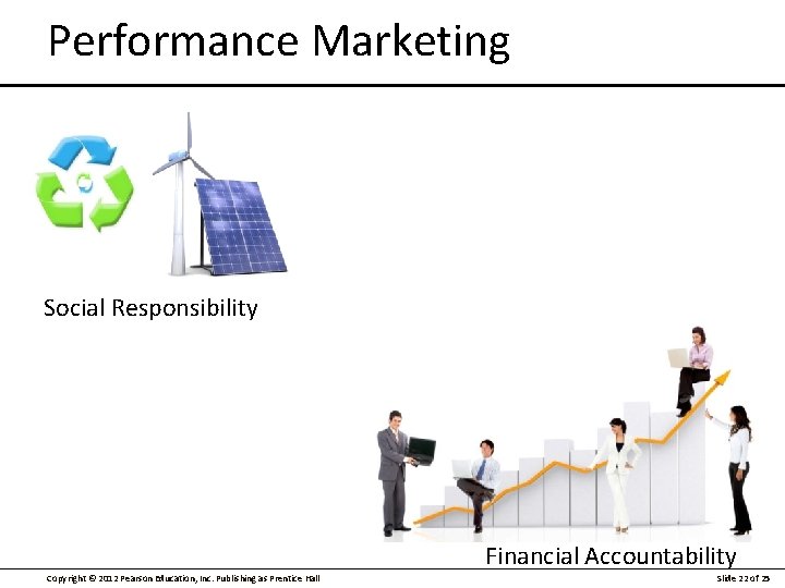 Performance Marketing Social Responsibility Financial Accountability Copyright © 2012 Pearson Education, Inc. Publishing as