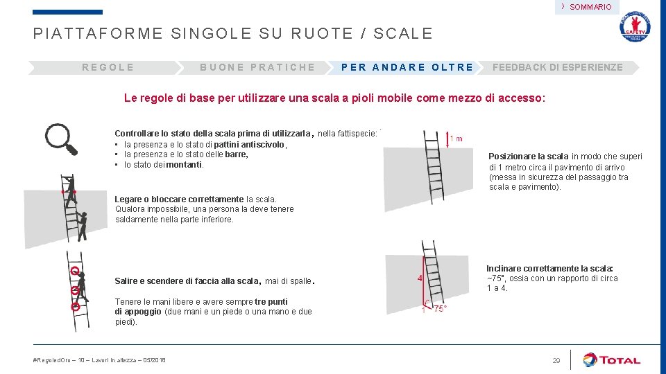 › SOMMARIO PIATTAFORME SINGOLE SU RUOTE / SCALE REGOLE BUONE PRATICHE PER ANDARE OLTRE