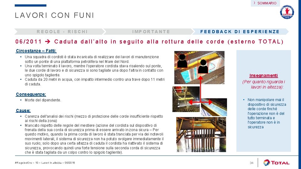 › SOMMARIO LAVORI CON FUNI REGOLE - RISCHI IMPORTANTE FEEDBACK DI ESPERIENZE 06/2011 Caduta