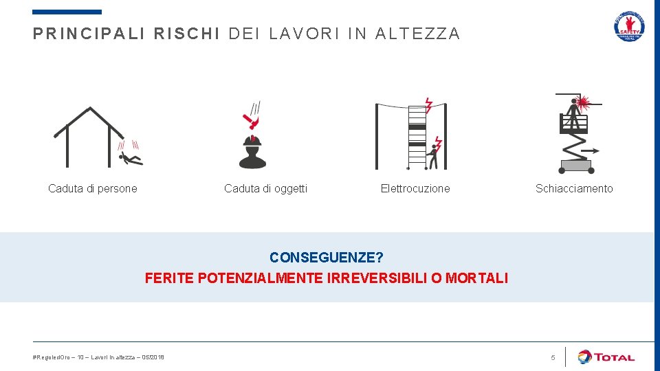 PRINCIPALI RISCHI DEI LAVORI IN ALTEZZA Caduta di persone Caduta di oggetti Elettrocuzione Schiacciamento