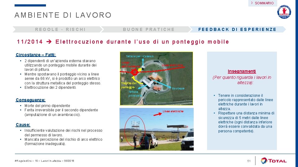 › SOMMARIO AMBIENTE DI LAVORO REGOLE - RISCHI BUONE PRATICHE FEEDBACK DI ESPERIENZE 11/2014