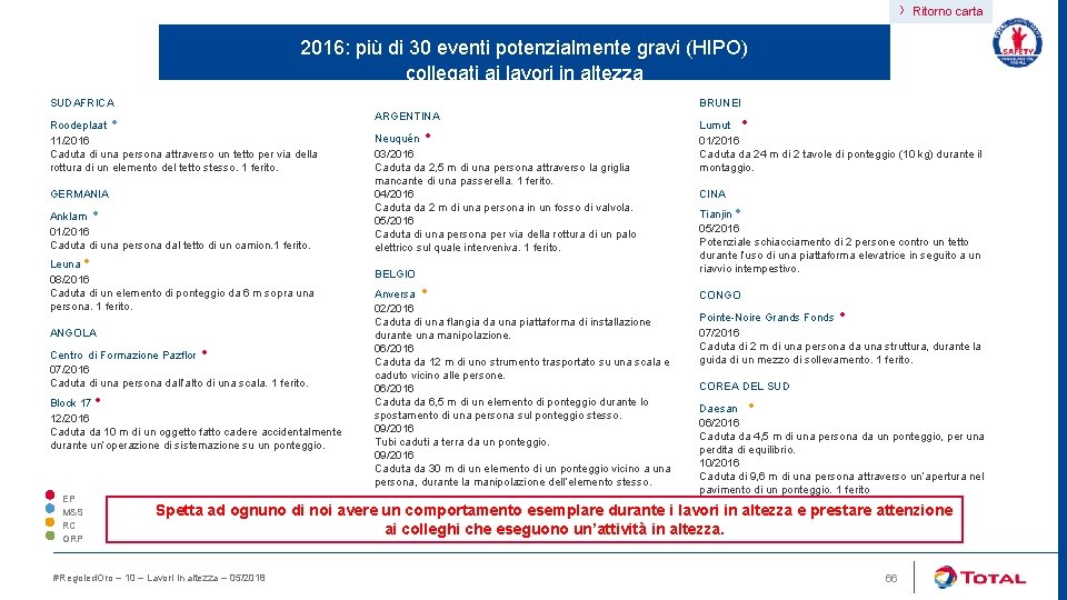 › Ritorno carta 2016: più di 30 eventi potenzialmente gravi (HIPO) collegati ai lavori