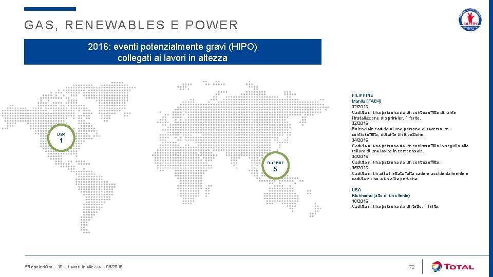 GAS, RENEWABLES E POWER 2016: eventi potenzialmente gravi (HIPO) collegati ai lavori in altezza