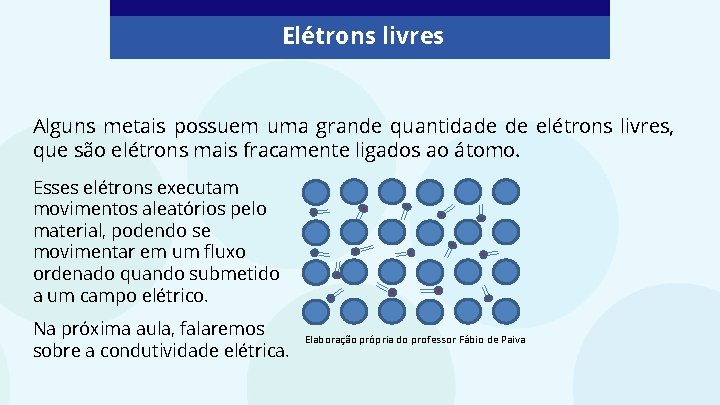 Elétrons livres Alguns metais possuem uma grande quantidade de elétrons livres, que são elétrons