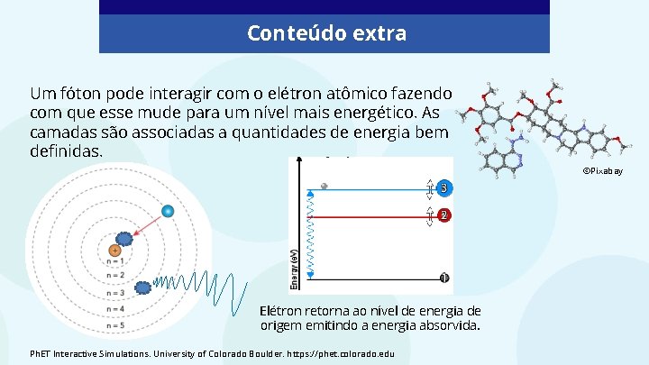 Conteúdo extra Um fóton pode interagir com o elétron atômico fazendo com que esse