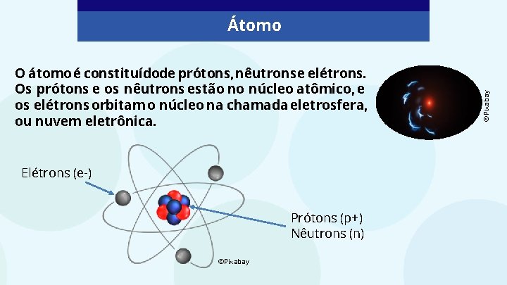 O átomo é constituídode prótons, nêutrons e elétrons. Os prótons e os nêutrons estão