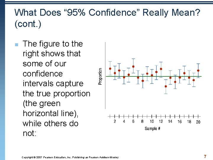 Chapter 19 Confidence Intervals for Proportions CA Standards