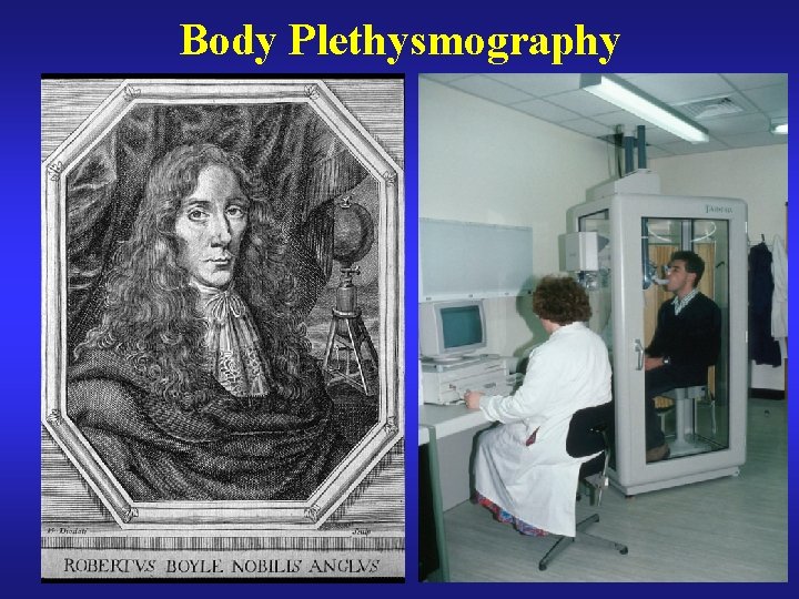 Body Plethysmography 