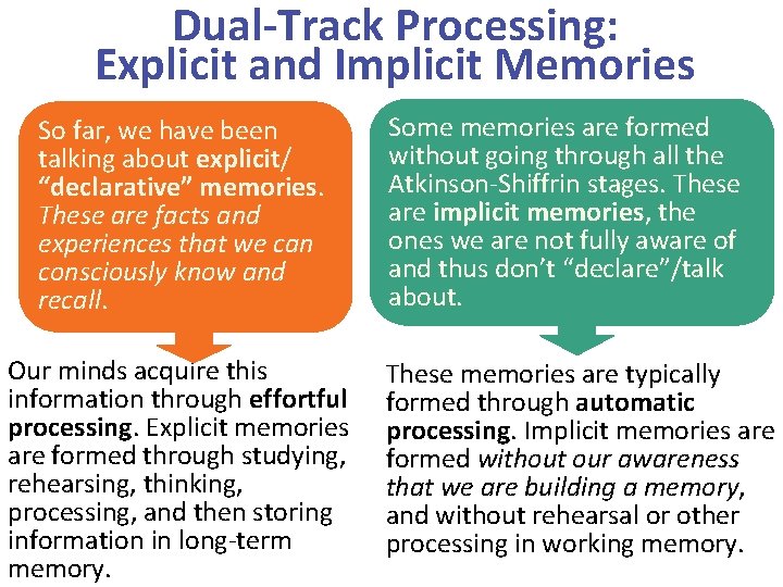 Dual-Track Processing: Explicit and Implicit Memories So far, we have been talking about explicit/