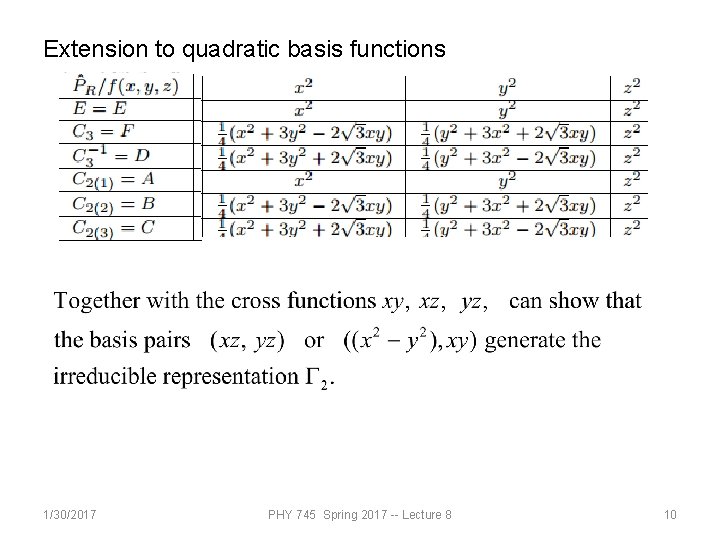 Extension to quadratic basis functions 1/30/2017 PHY 745 Spring 2017 -- Lecture 8 10