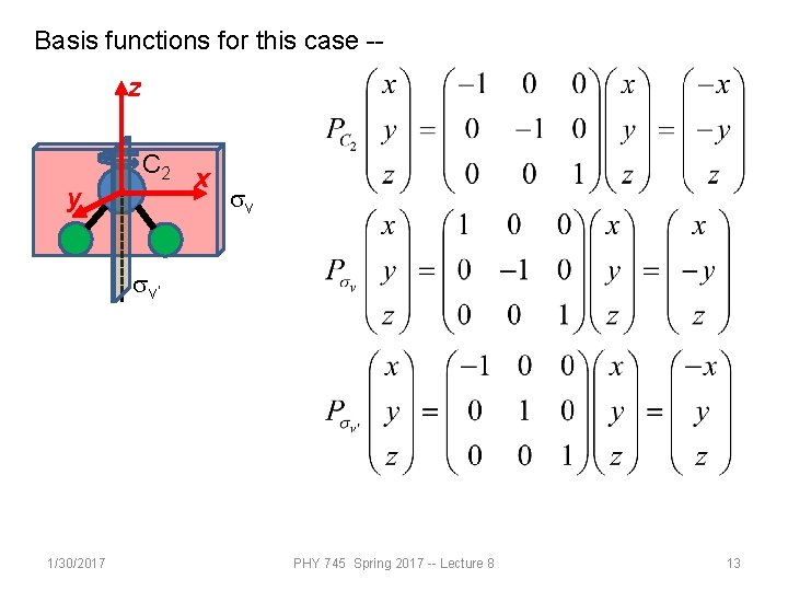 Basis functions for this case -z y C 2 x sv sv’ 1/30/2017 PHY